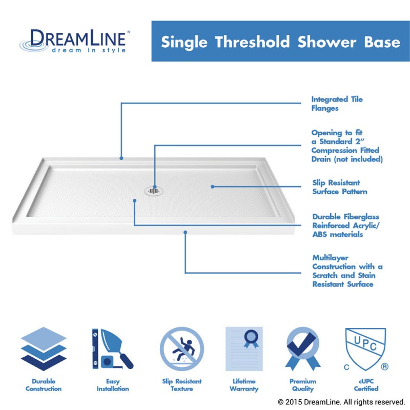 DreamLine SlimLine 36 in. D x 60 in. W x 2 3/4 in. H Single Threshold Shower Base - BNGBath