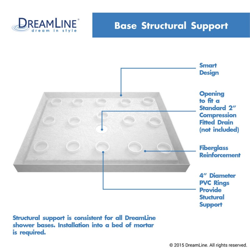 DreamLine SlimLine 36 in. D x 60 in. W x 2 3/4 in. H Single Threshold Shower Base - BNGBath