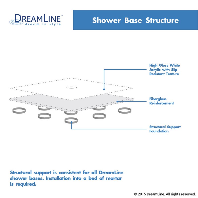DreamLine SlimLine 36 in. D x 60 in. W x 2 3/4 in. H Right Drain Double Threshold Shower Base in White - BNGBath