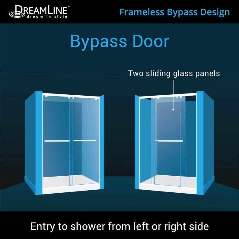 DreamLine Charisma 36 in. D x 60 in. W x 78 3/4 in. H Frameless Bypass Sliding Shower Door and SlimLine Shower Base Kit - BNGBath