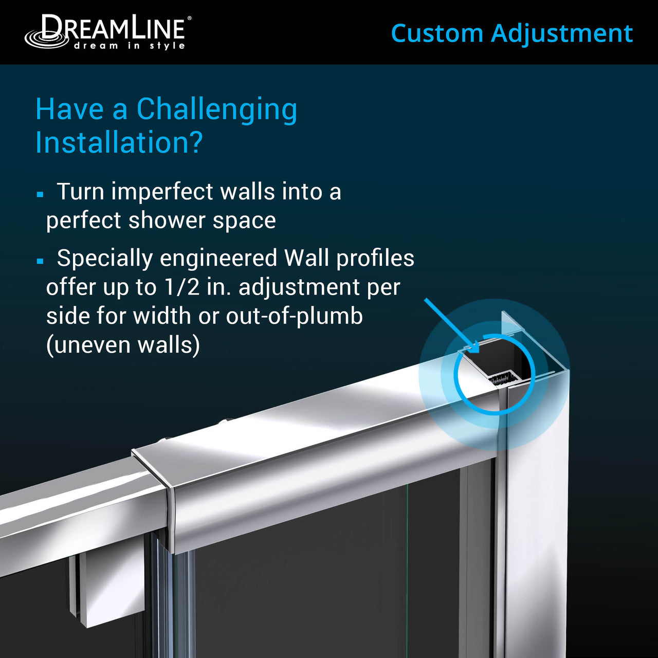 DreamLine Flex 36 in. D x 48 in. W x 76 3/4 in. H Semi-Frameless Pivot Shower Door, SlimLine Shower Base and Backwall Kit - BNGBath