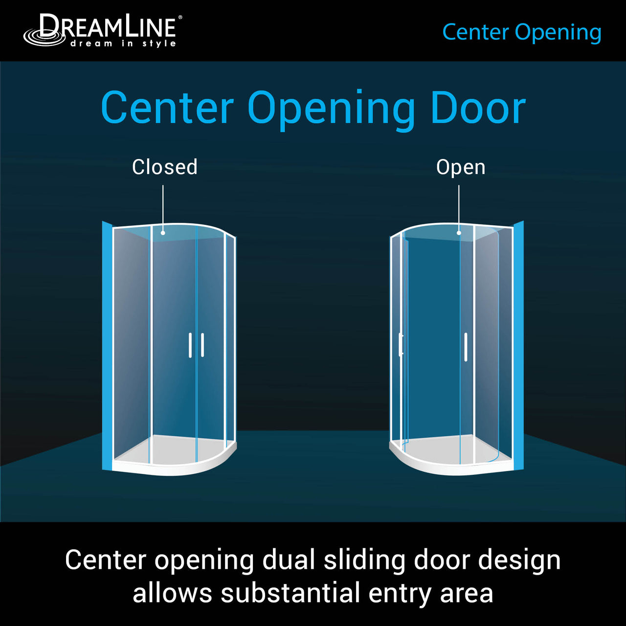 DreamLine Prime 33 in. x 33 in. x 74 3/4 in. H Corner Sliding Shower Enclosure and SlimLine Shower Base Kit, Clear Glass - BNGBath
