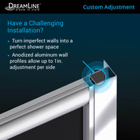 Thumbnail for DreamLine Prime 36 in. x 36 in. x 74 3/4 in. Corner Sliding Shower Enclosure and SlimLine Shower Base Kit, Frosted Glass - BNGBath