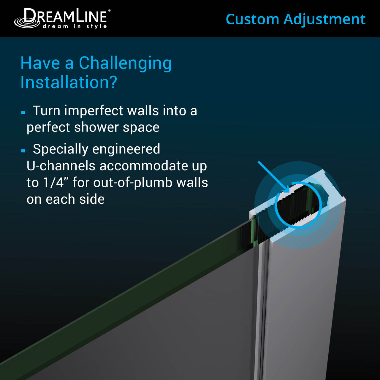 DreamLine Prism Plus 42 in. x 42 in. x 74 3/4 in. Frameless Hinged Shower Enclosure and SlimLine Shower Base Kit - BNGBath