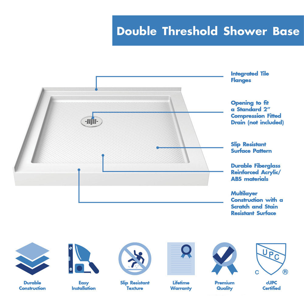 DreamLine Cornerview 36 in. D x 36 in. W x 74 3/4 in. H Framed Sliding Shower Enclosure and SlimLine Shower Base Kit - BNGBath