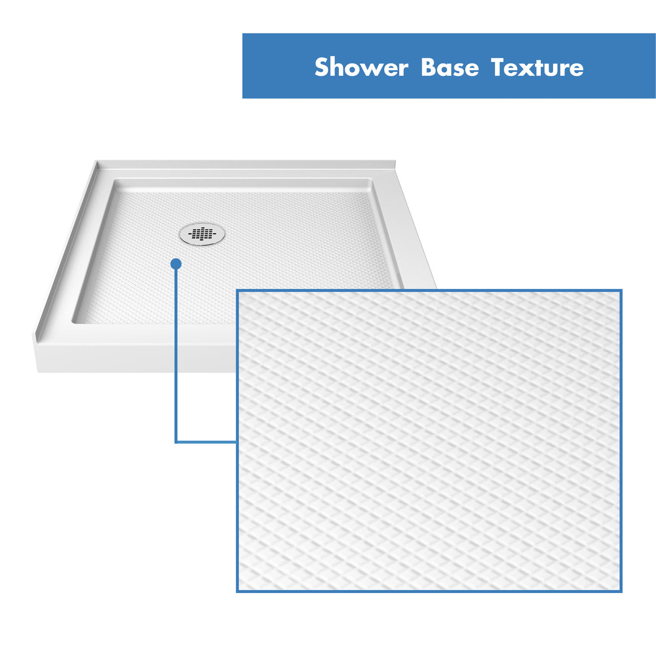 DreamLine 36 in. D x 36 in. W x 76 3/4 in. H SlimLine Double Threshold Shower Base and QWALL-4 Acrylic Backwall Kit - BNGBath