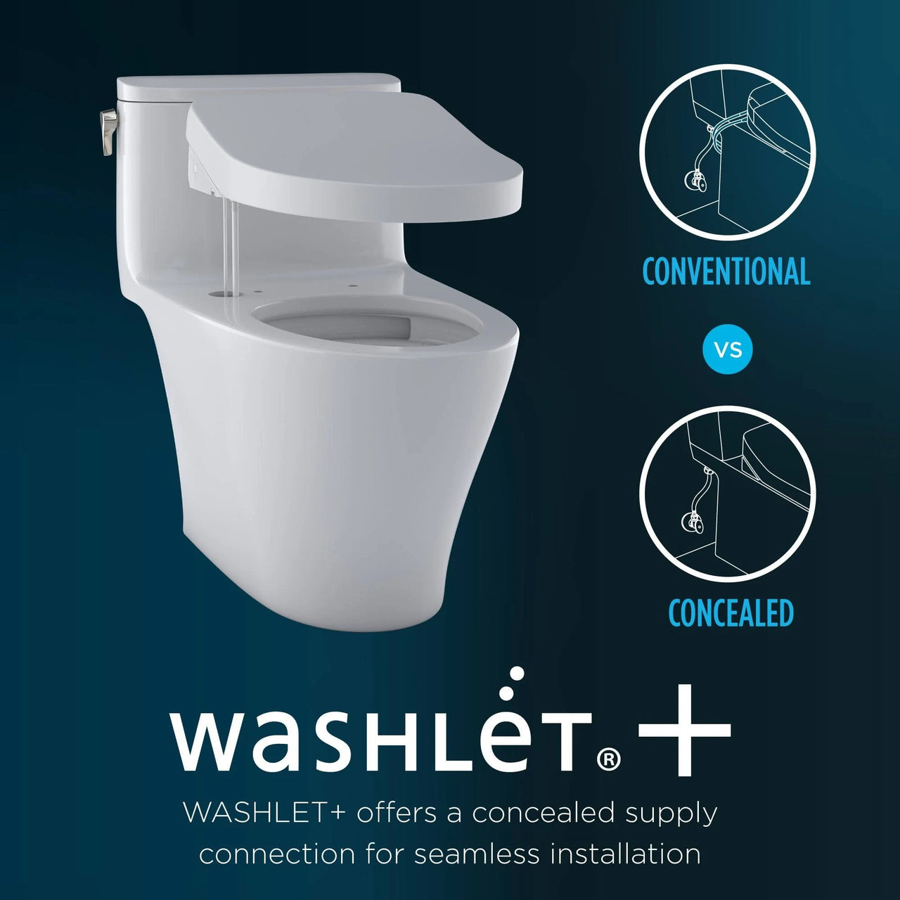 TOTO WASHLET+  Supreme II One-Piece Elongated 1.28 GPF Toilet and WASHLET C5 Bidet Seat - MW6343084CEFG#01 - BNGBath
