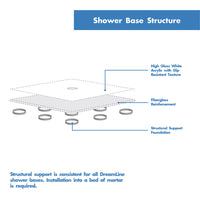 Thumbnail for DreamLine Prism 42 in. x 42 in. x 74 3/4 in. H Frameless Pivot Shower Enclosure and SlimLine Shower Base Kit - BNGBath