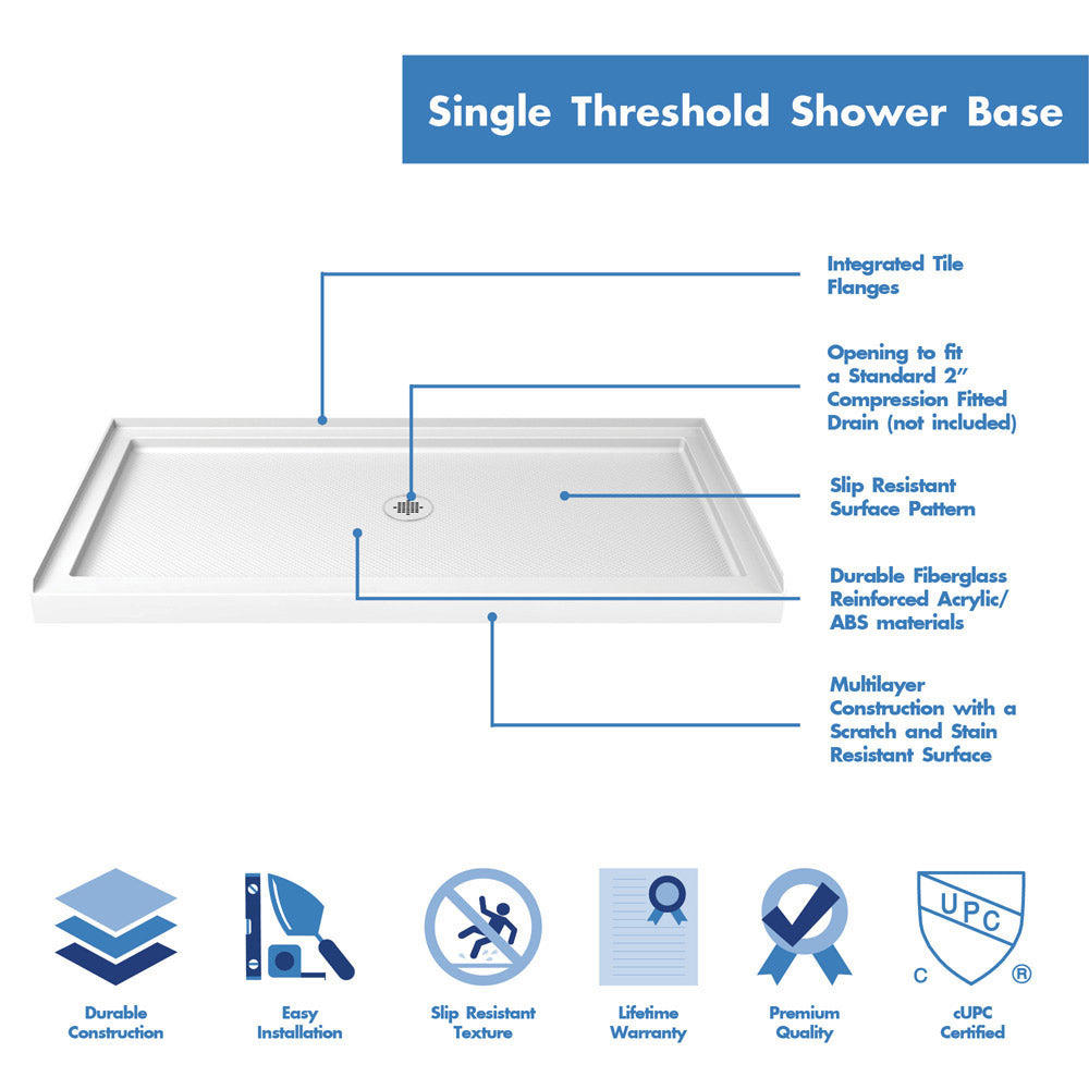 DreamLine 34 in. D x 60 in. W x 76 3/4 in. H SlimLine Single Threshold Shower Base and QWALL-5 Acrylic Backwall Kit - BNGBath