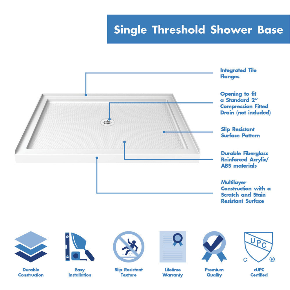 DreamLine 34 in. D x 48 in. W x 76 3/4 in. H SlimLine Single Threshold Shower Base and QWALL-5 Acrylic Backwall Kit - BNGBath