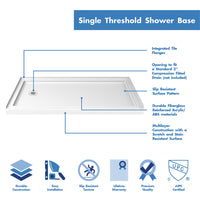 Thumbnail for DreamLine 30 in. D x 60 in. W x 75 5/8 in. H SlimLine Single Threshold Shower Base and QWALL-3 Acrylic Backwall Kit - BNGBath