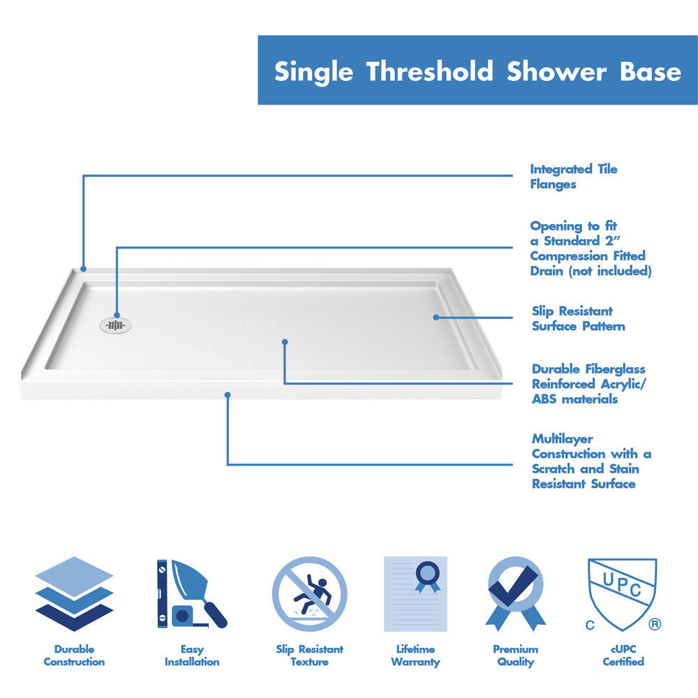 DreamLine Aqua Ultra 34 in. D x 60 in. W x 74 3/4 in. H Frameless Hinged Shower Door and SlimLine Shower Base Kit - BNGBath