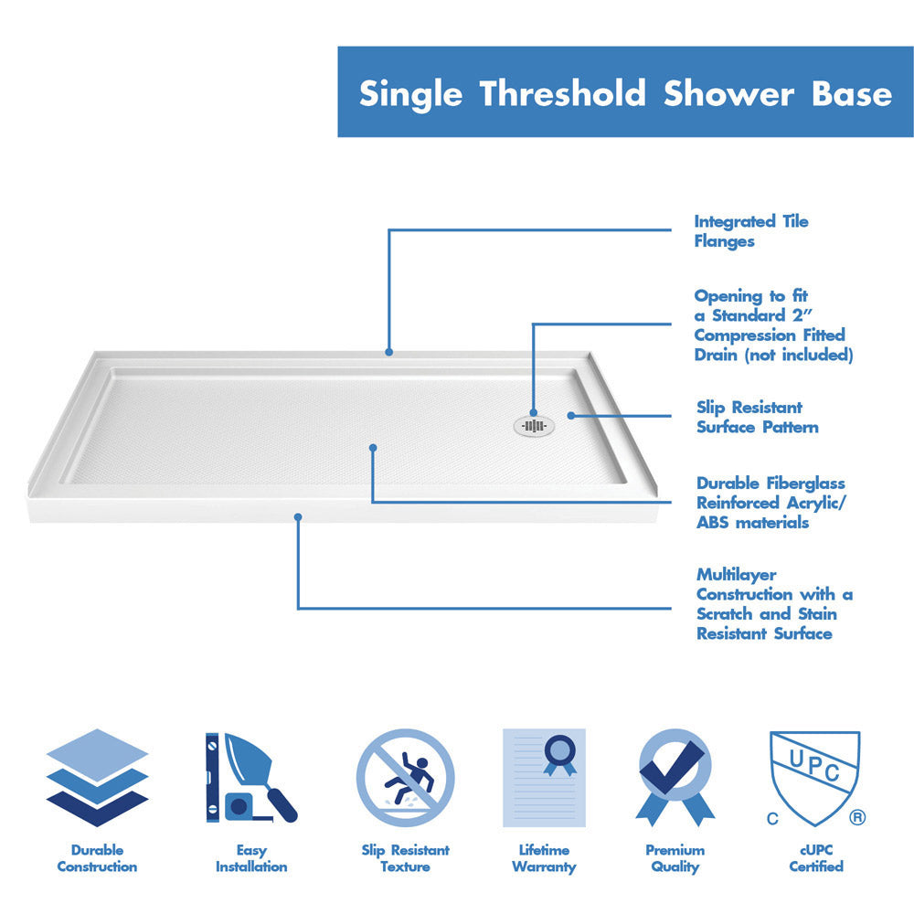 DreamLine Flex 32 in. D x 60 in. W x 76 3/4 in. H Semi-Frameless Pivot Shower Door, SlimLine Shower Base and Backwall Kit - BNGBath