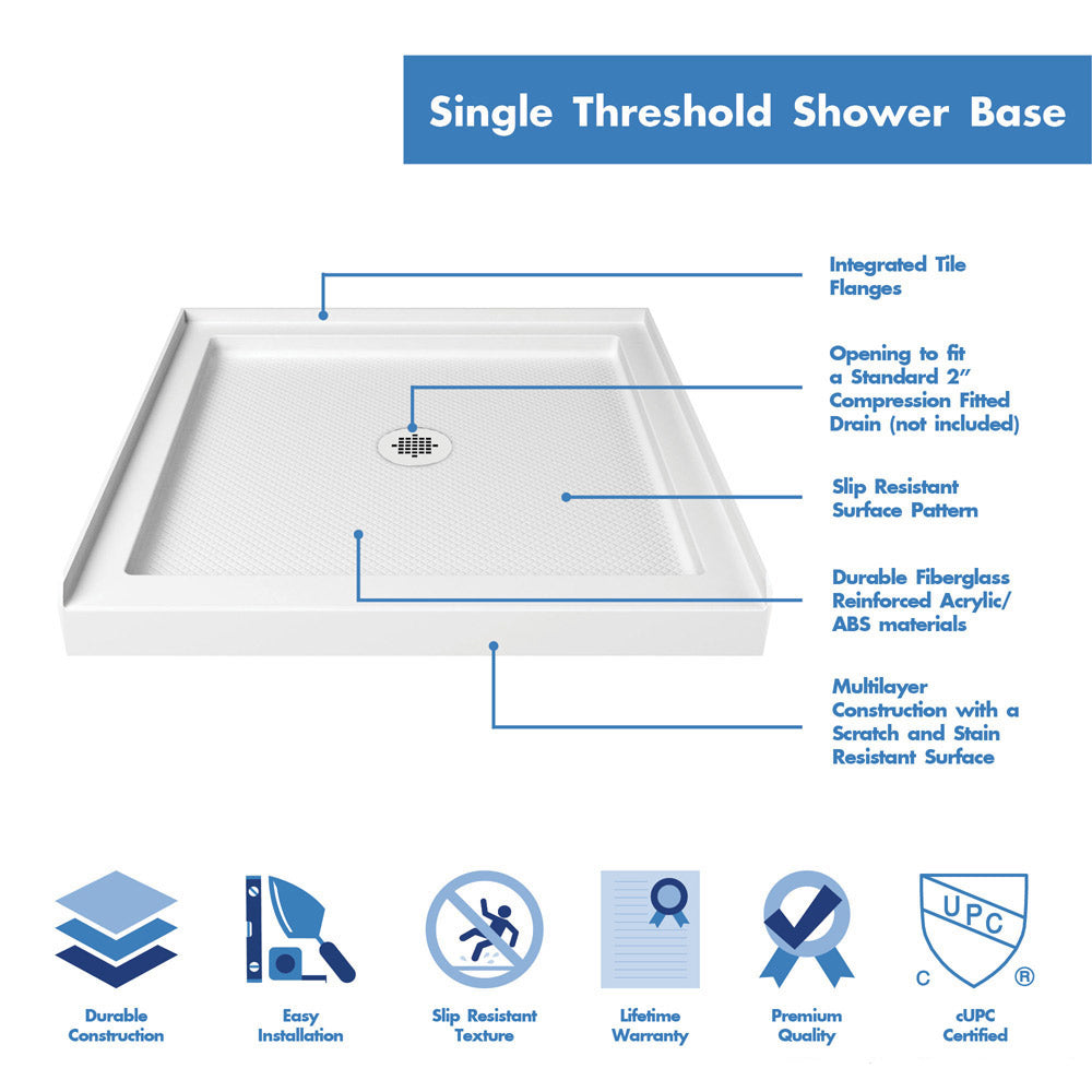 DreamLine Flex 32 in. D x 32 in. W x 74 3/4 in. H Semi-Frameless Pivot Shower Door and SlimLine Shower Base Kit - BNGBath