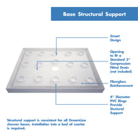 Thumbnail for DreamLine Flex 36 in. D x 36 in. W x 76 3/4 in. H Semi-Frameless Pivot Shower Door, SlimLine Shower Base and Backwall Kit - BNGBath